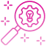 Discovery And Ideation